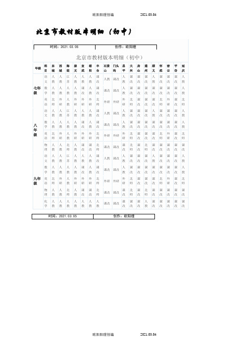 北京市初中教材版本明细之欧阳理创编