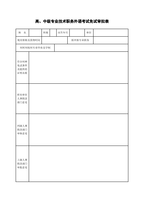 中级专业技术职务外语考试免试审批表