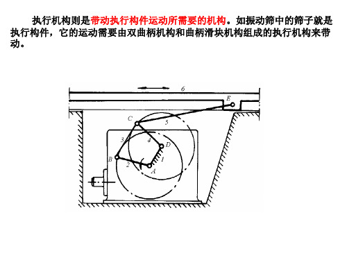 第四章执行系统设计ppt课件