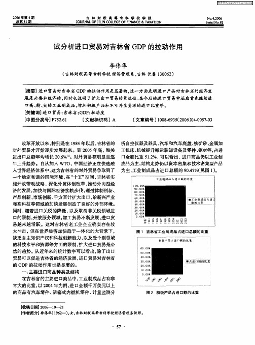 试分析进口贸易对吉林省GDP的拉动作用