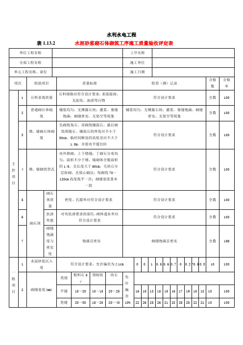 水泥砂浆砌石体砌筑工序施工质量验收评定表(范表)