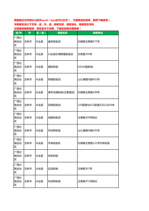 新版广西壮族自治区玉林市兴业县汽车轮胎工商企业公司名录名单大全26家