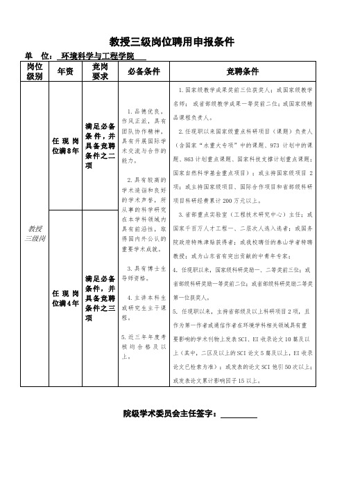 教授三级岗位聘用申报条件