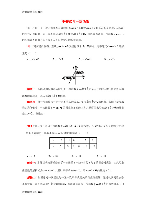 [配套K12]八年级数学下册 2.5 一元一次不等式与一次函数 中考链接 一元一次不等式与一次函数素材 (新版)