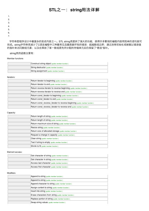 STL之一：string用法详解