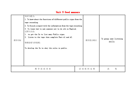 八年级英语下册Unit5GoodmannersIntegratedskillsI教案新版牛津版