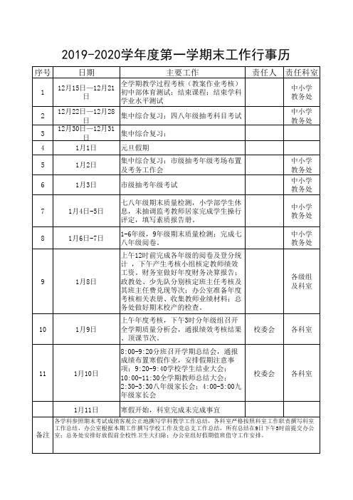 2019-2020学年度第一学期末工作行事历