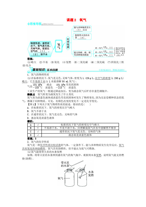 【志鸿全优设计】九年级化学上册 第二单元 我们周围的空气 课题2 氧气例题与讲解 (新版)新人教版