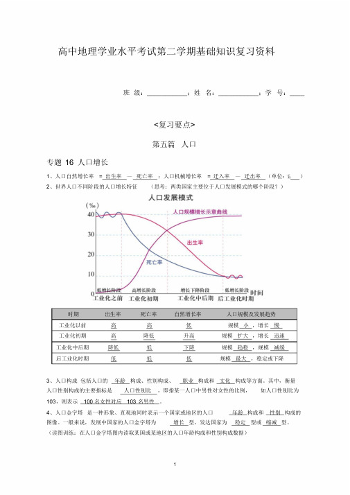 上海市合格考高一地理下册复习提纲(1)详解