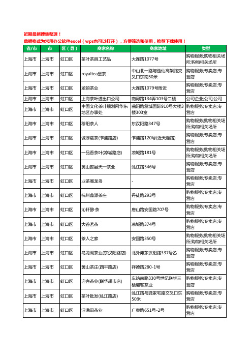 2020新版上海市上海市虹口区茶庄工商企业公司商家名录名单黄页联系方式大全104家