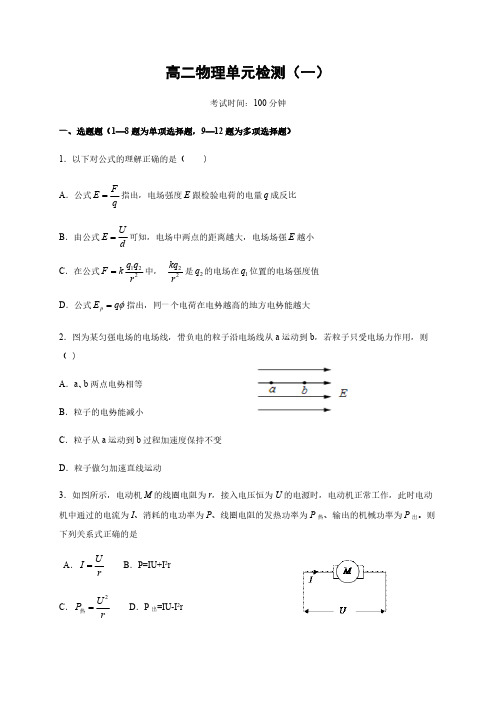 2020-2021学年高二上学期月考物理试题(山东省枣庄市第八中学(东校区))(含答案)