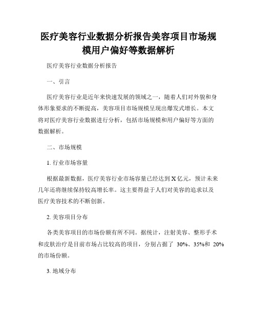 医疗美容行业数据分析报告美容项目市场规模用户偏好等数据解析