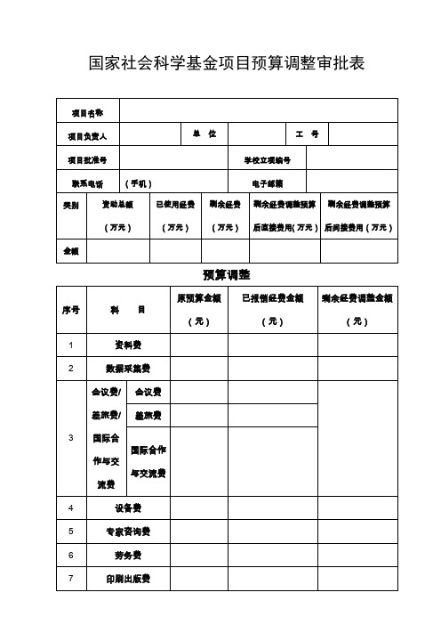 国家社会科学基金项目预算调整审批表