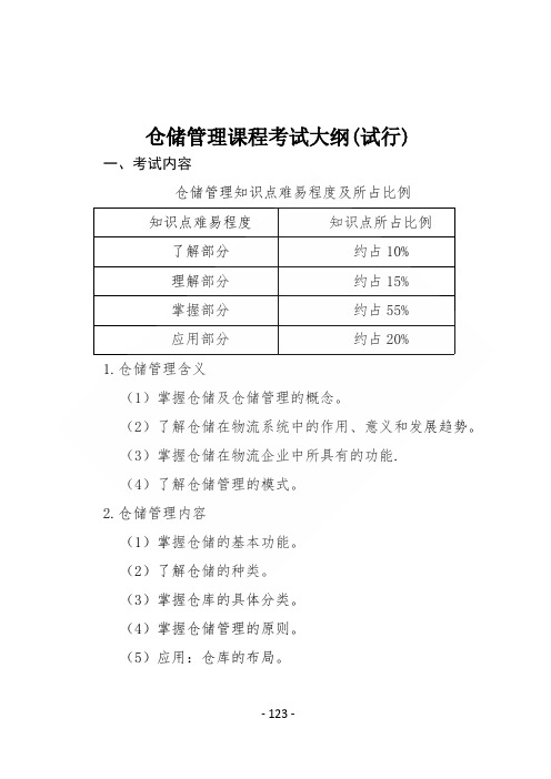 铭信专升本仓储管理课程考试大纲