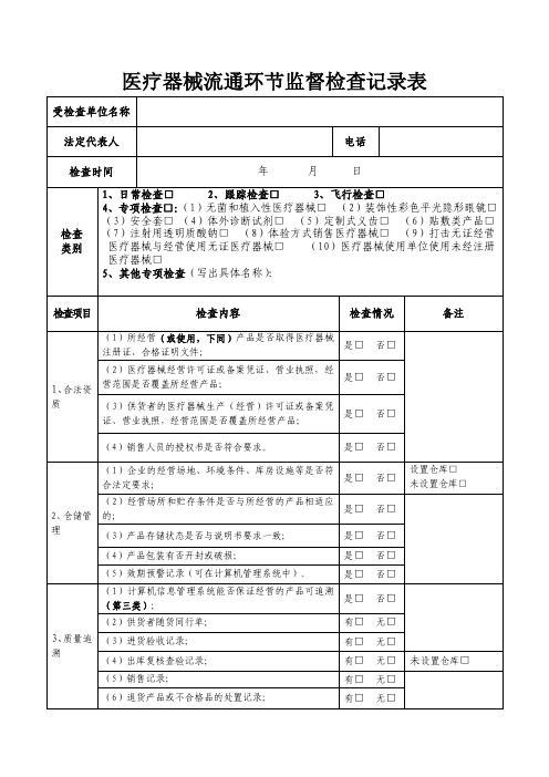 医疗器械流通环节监督检查记录表--2018