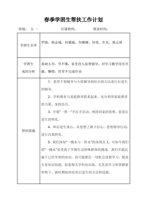 六年级学困生、优等生辅导计划(1)