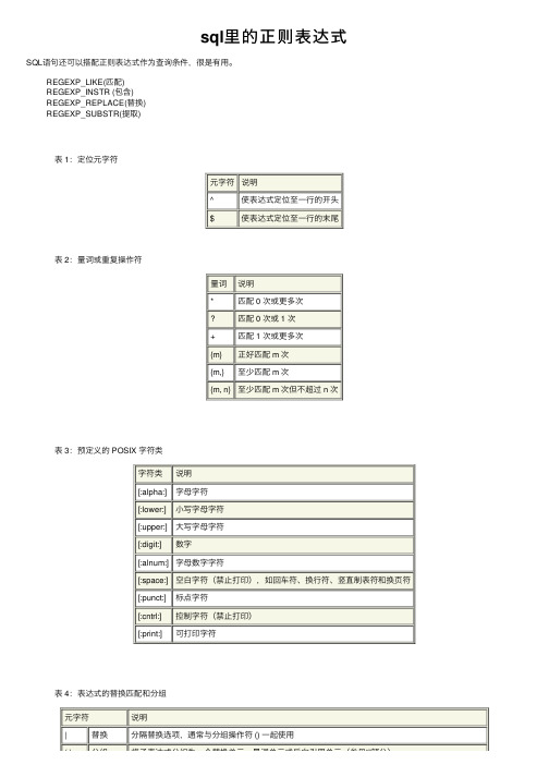 sql里的正则表达式