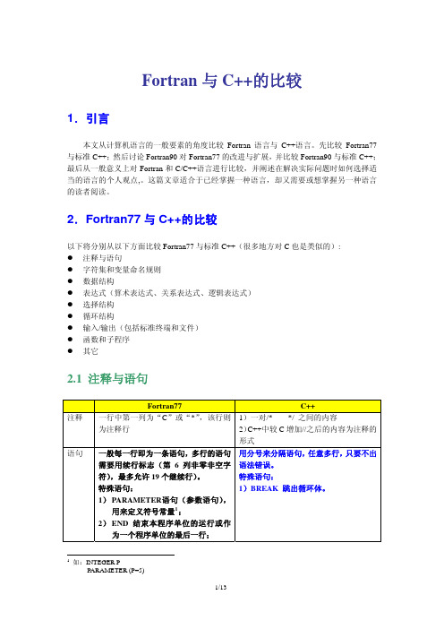 Fortran与C++的比较