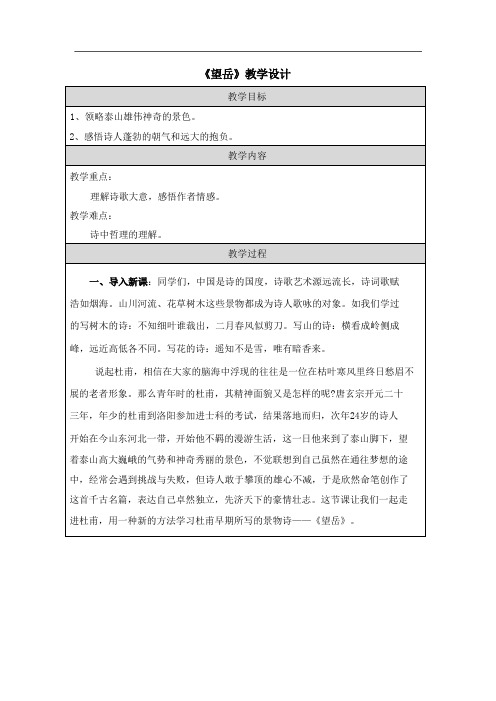 第21课《古代诗歌五首——望岳》教学设计+2023—2024学年统编版语文七年级下册