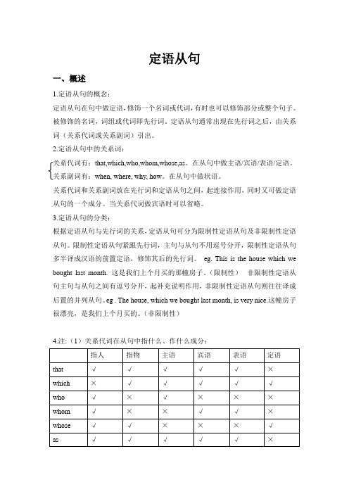 初中英语语法——定语从句