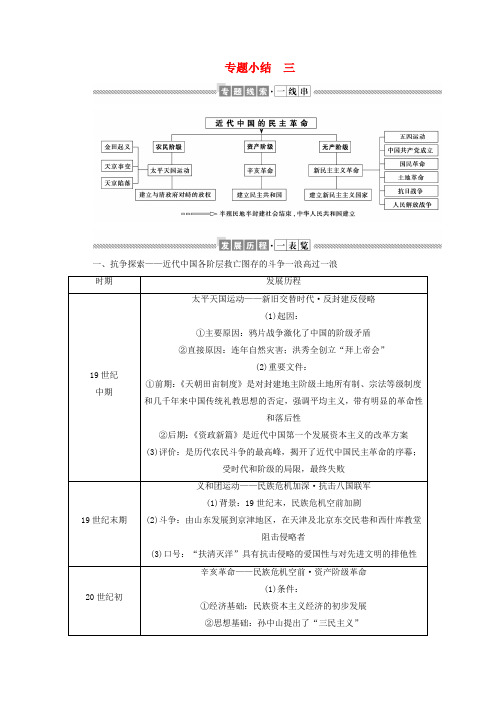 2019-2020学年高中历史 专题三 近代中国的民主革命专题小结教案(含解析)人民版必修1