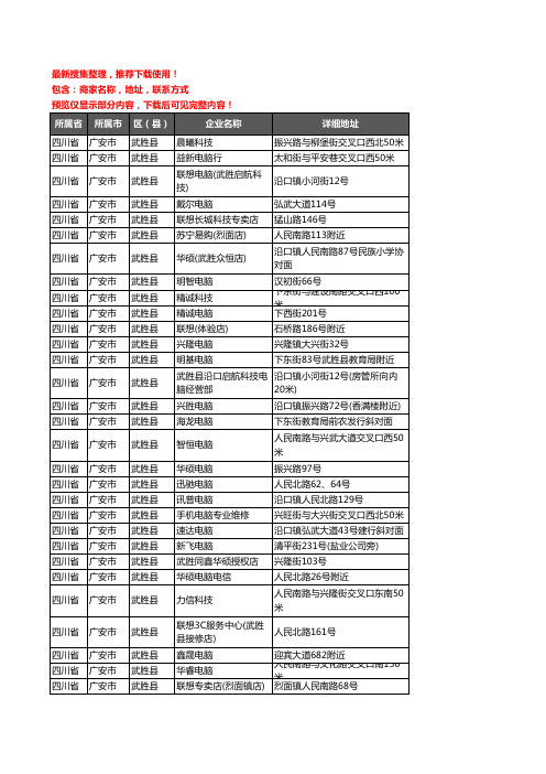 新版四川省广安市武胜县电脑企业公司商家户名录单联系方式地址大全52家