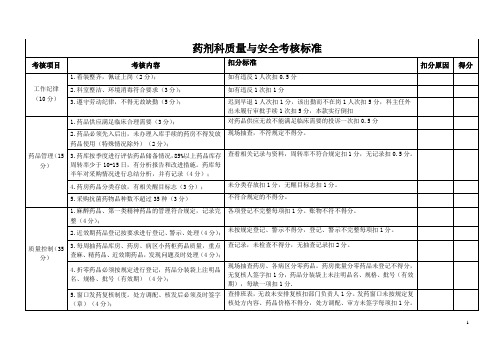 药剂科考核标准