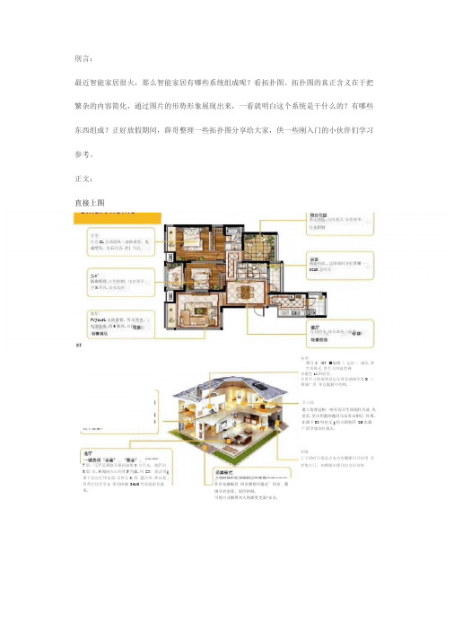 一些经典的智能家居系统拓扑图