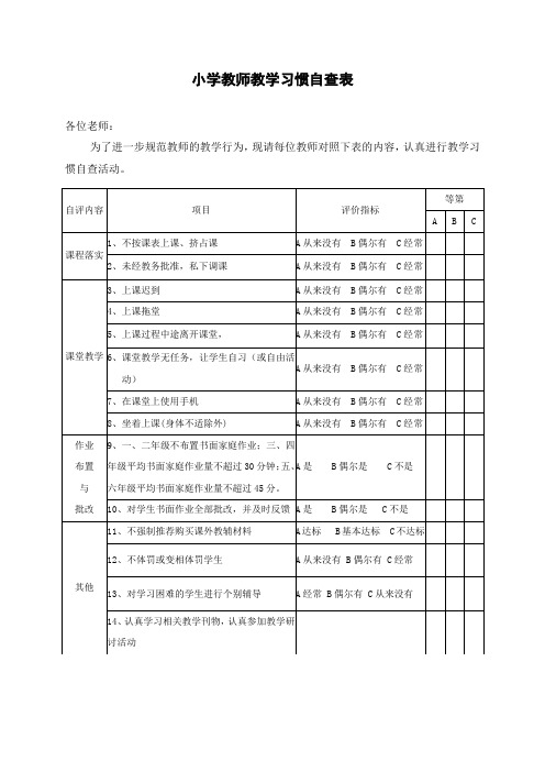 教师行为规范自查表1