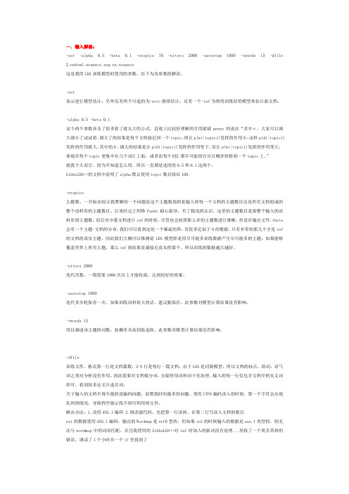 LDA参数说明