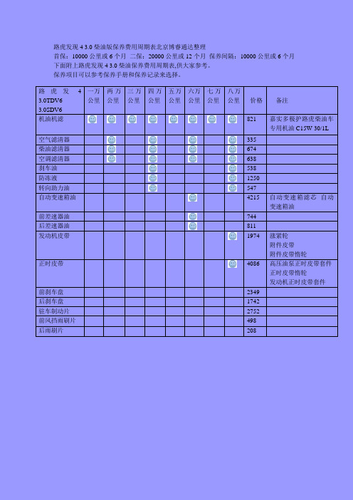 路虎发现4柴油版保养费用周期表
