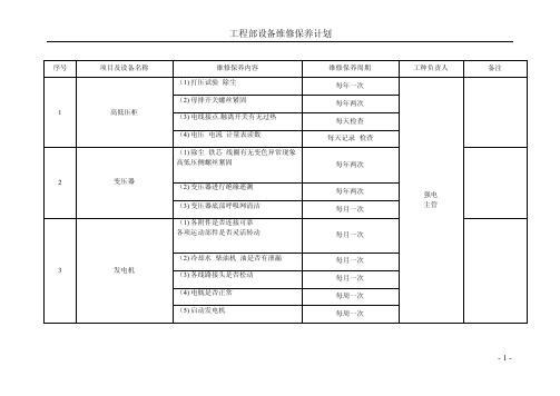 酒店工程部设备维修保养计划