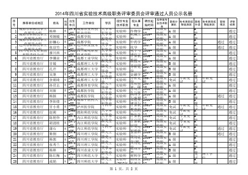 2014年四川省中学教师高级职务评审委员会评审通过人员公示名册实验技术高级