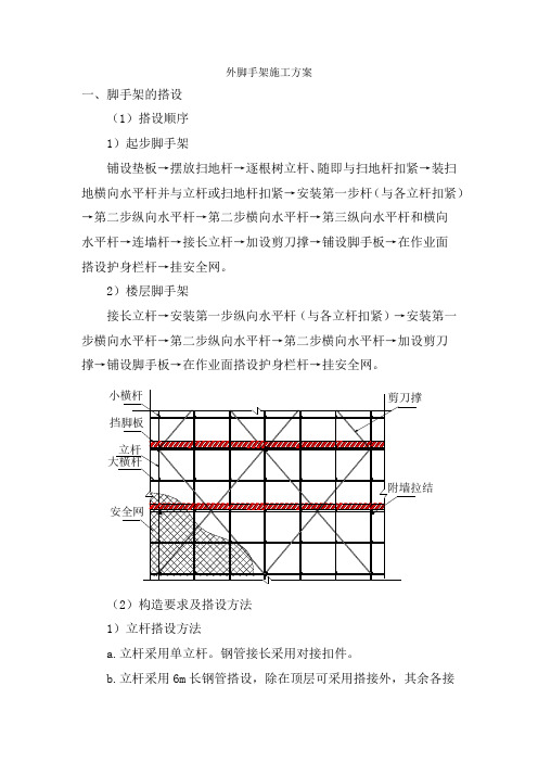 外脚手架施工方案