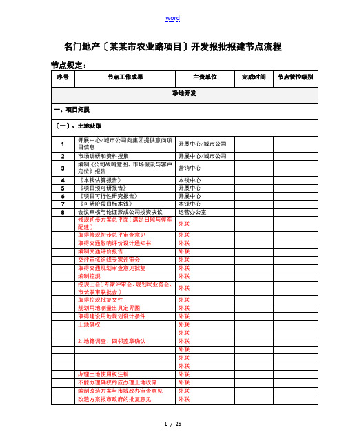 房地产开发报批报建节点流程(超详细)