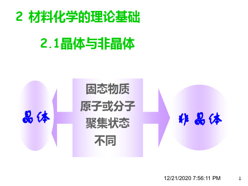 第二章-材料化学的理论基础1