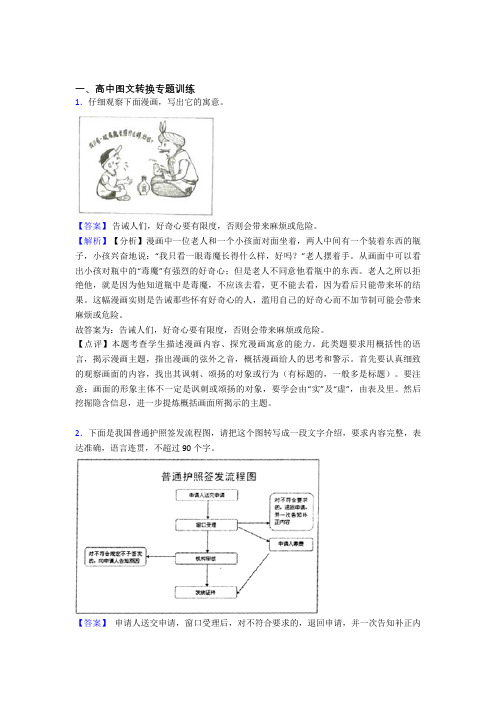高考语文与图文转换有关的压轴题含答案解析