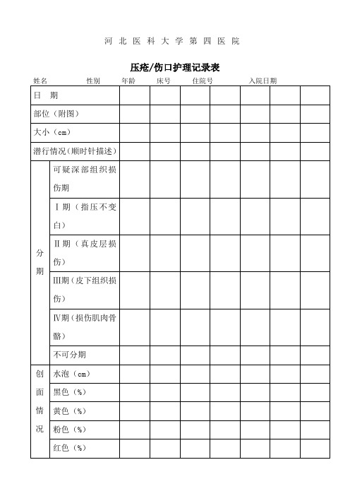 压疮护理记录表