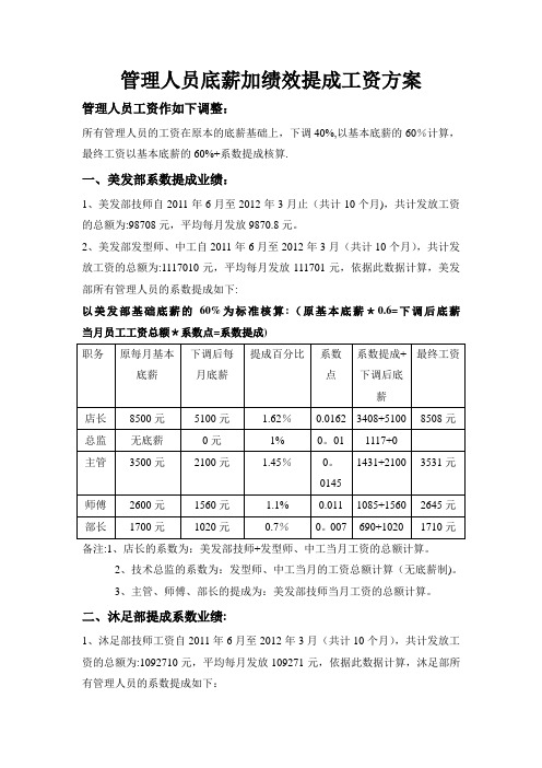 管理人员提成方案