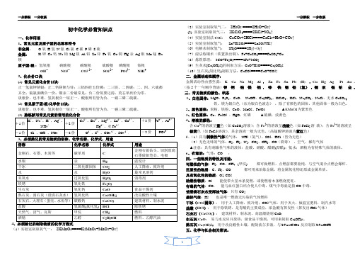 初中化学必背知识点