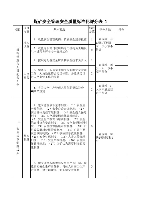 职业卫生、地面设施、应急救援、安全管理、采煤)