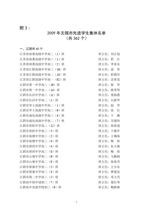 2009年无锡市先进学生集体名单