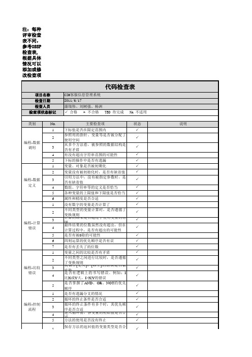 HLSD-CIM-代码走查报告