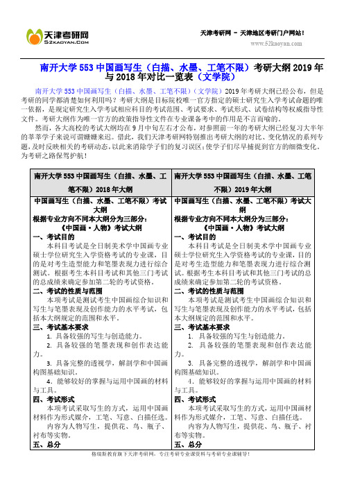 南开大学553中国画写生(白描、水墨、工笔不限)考研大纲2019年与2018年对比一览表(文学院)