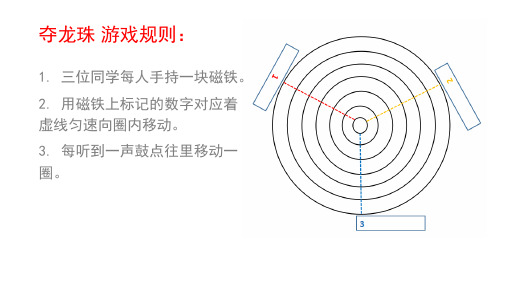 二年级下.磁铁的两极 教科版ppt