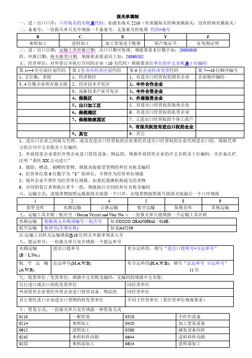 报关单填制总结