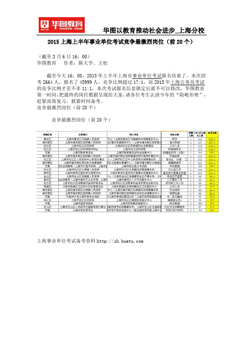 2015上海上半年事业单位考试竞争最激烈岗位(前20个)