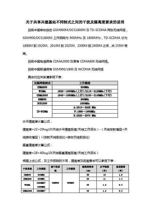 关于共享共建基站不同制式之间的干扰及隔离度要求的说明