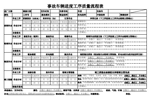 事故车进度工序质量流程表