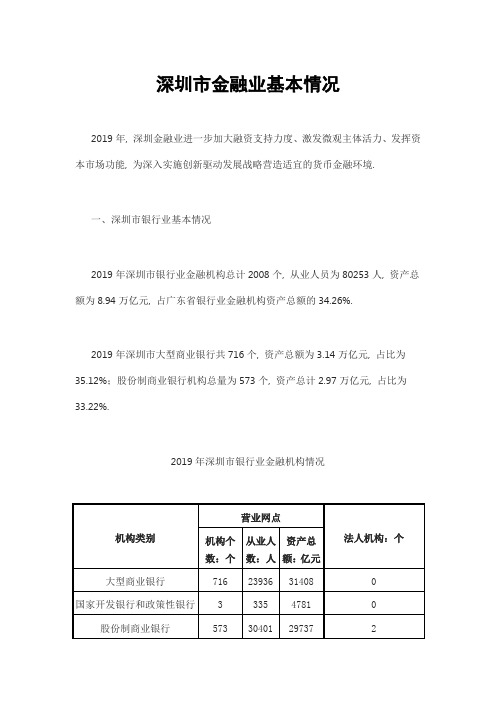 深圳市金融业基本情况